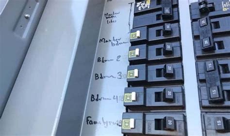 how to change electrical fuse box|how to replace a fuse.